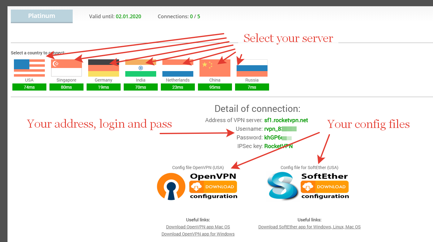 RocketVPN control panel